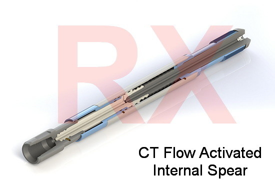 Công cụ ống cuộn trong mỏ dầu CT Flow Kích hoạt Spear bên trong